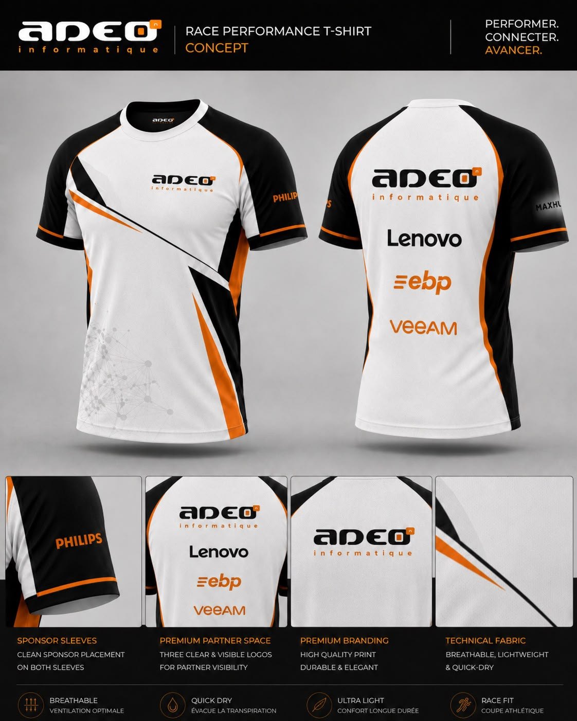 Design textile — ADEO Informatique