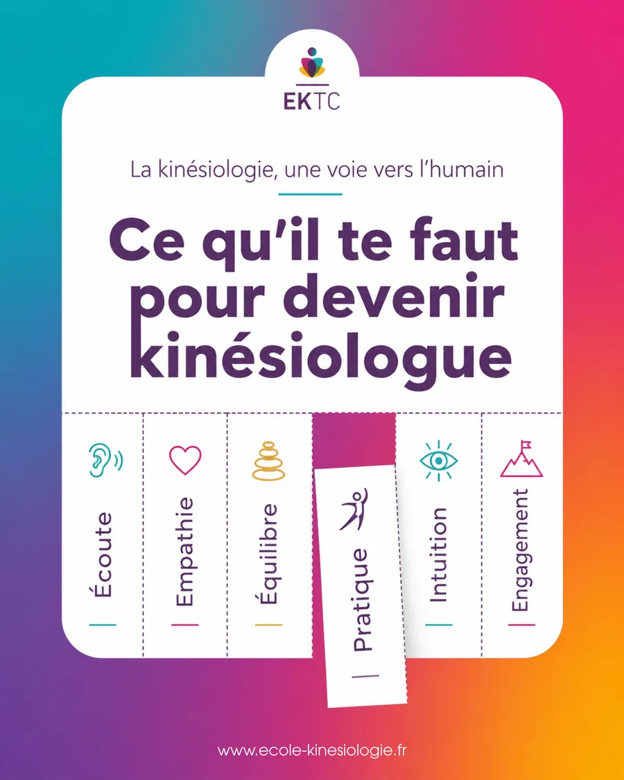 Devenir kinésiologue — École de kinésiologie
